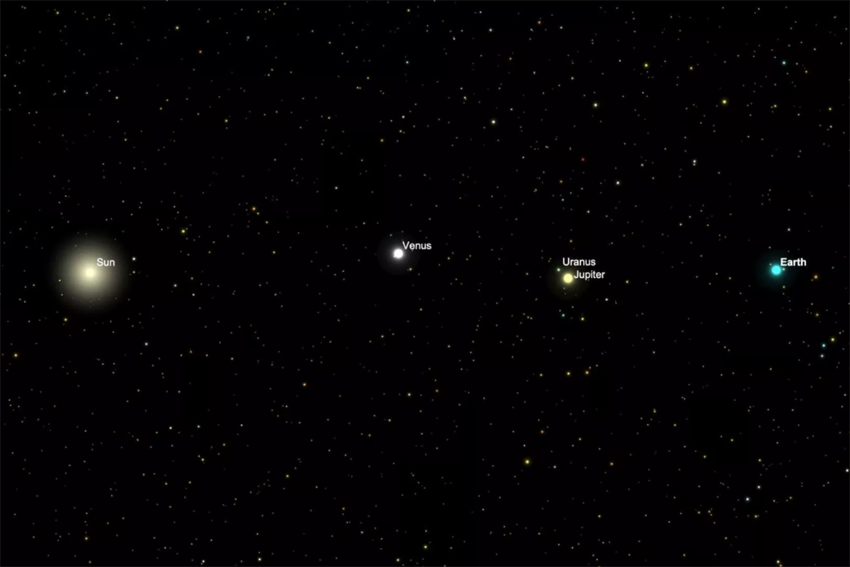Es falsa la foto de la Tierra, Venus y Júpiter vistos desde Marte