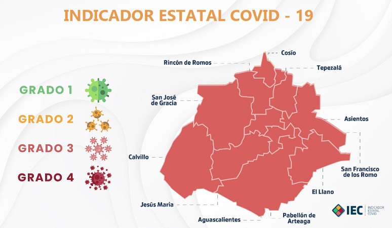 Todo Aguascalientes en color naranja del Indicador Estatal Covid
