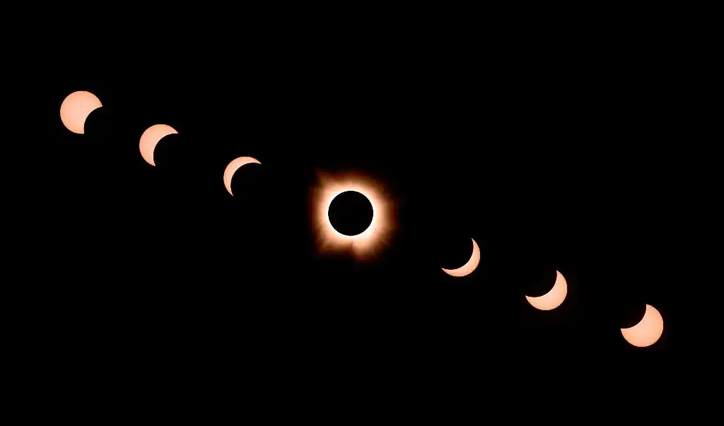 Eclipse solar 2024: el fenómeno que impactó a México, EUA y Canadá