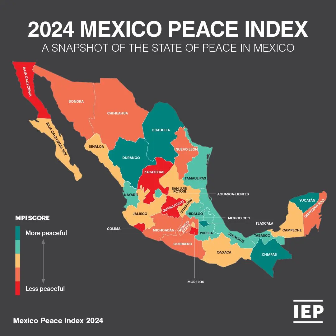 Durango Índice de paz global