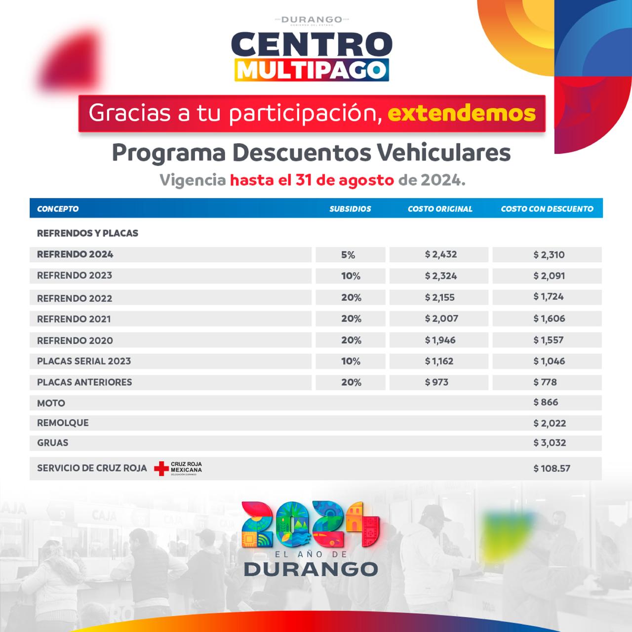 Descuentos vehículares agosto