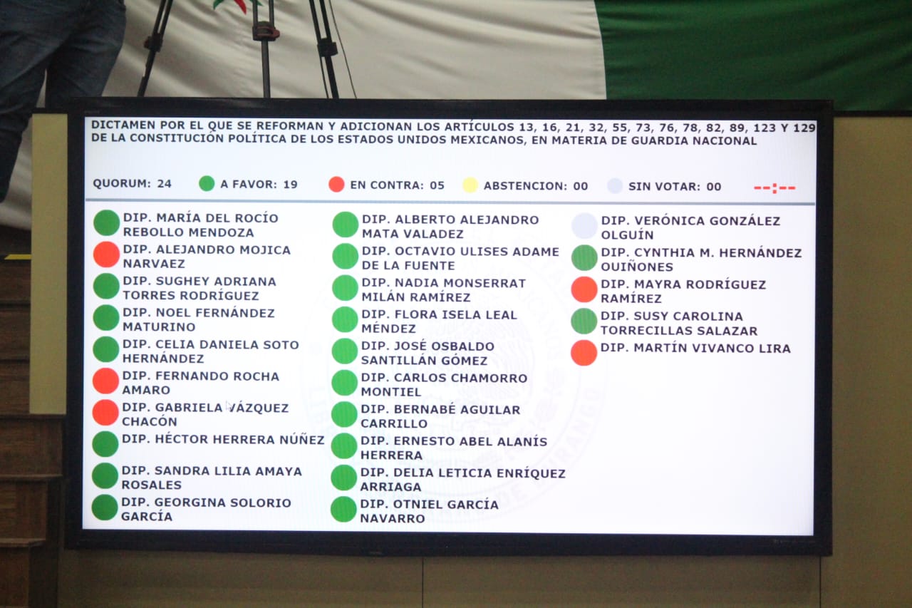 Aprueba Congreso de Durango reforma a la Guardia Nacional