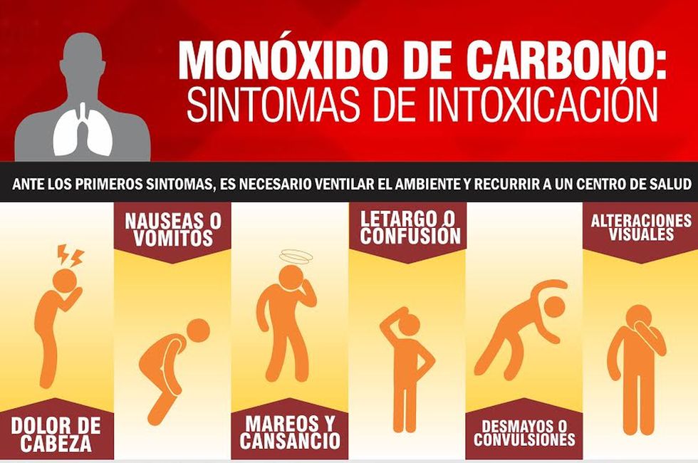 Ante los primeros síntomas es importante acudir al medico