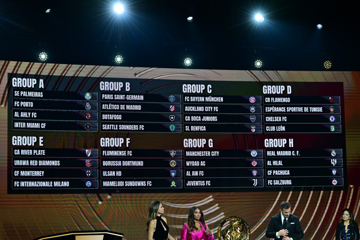Mundial de Clubes 2025: todo lo que debes saber
