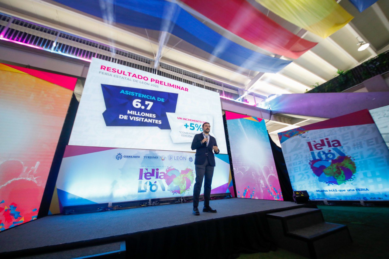 Registra Feria de León más de 9 mil millones en derrama económica