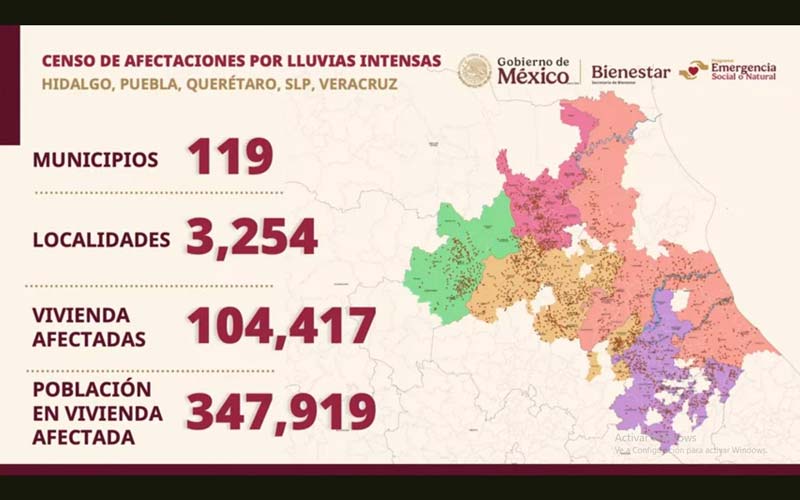 Sierra Norte de Puebla obtiene 756 mdp para reconstrucción tras lluvias