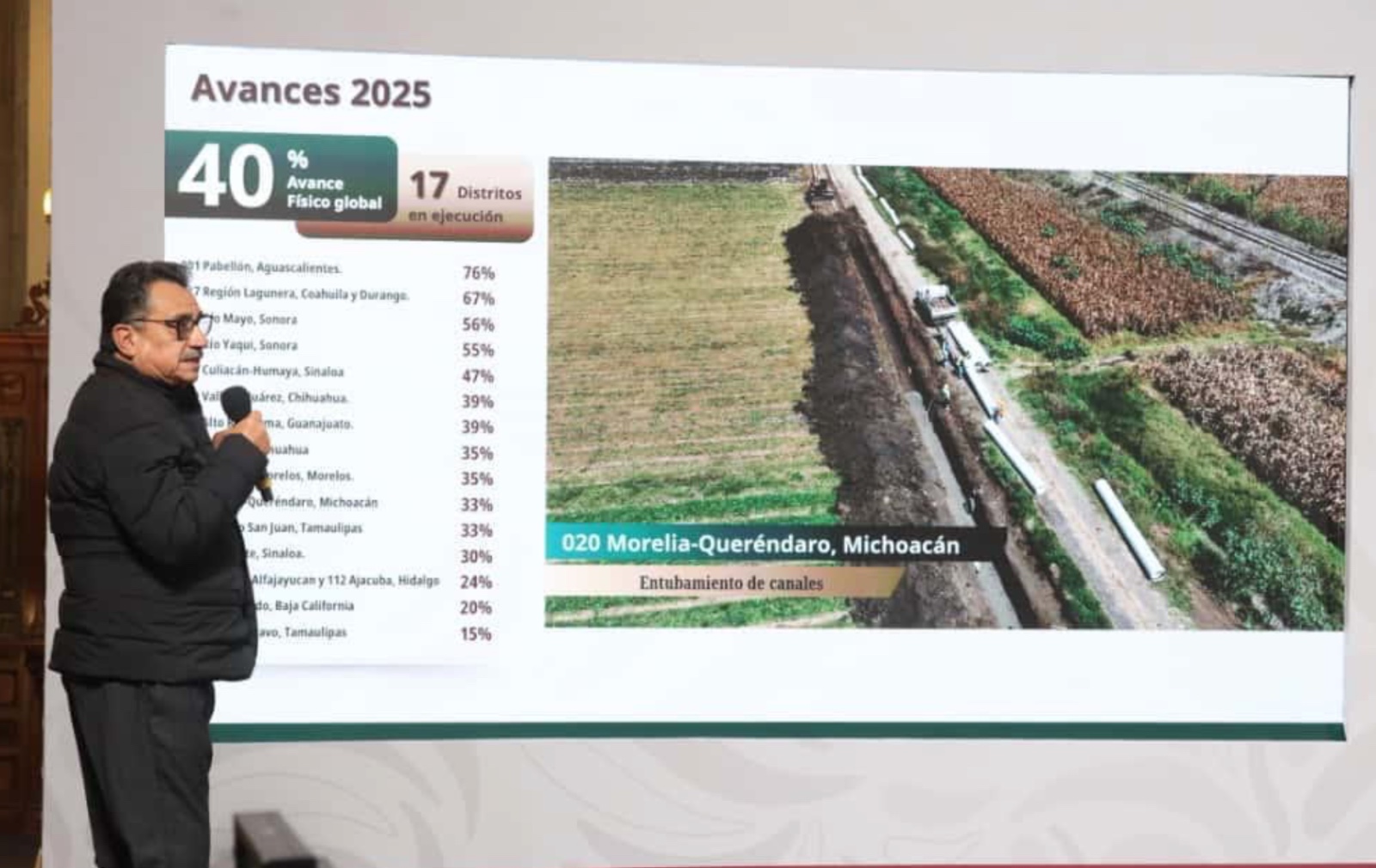 Conagua avanza 40 % en la tecnificación del campo: producirán más alimentos con menos agua