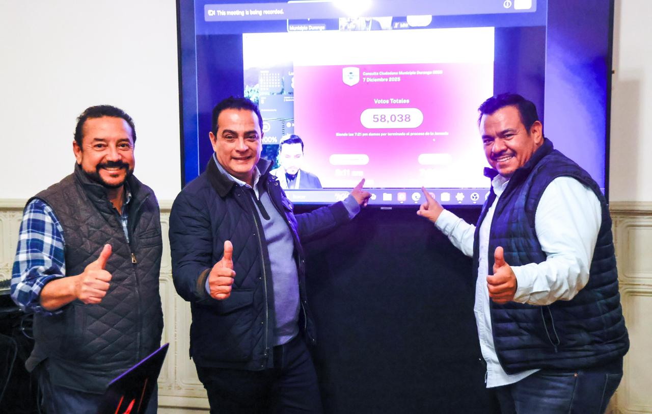 Más 58 mil duranguenses votaron en el Presupuesto Participativo