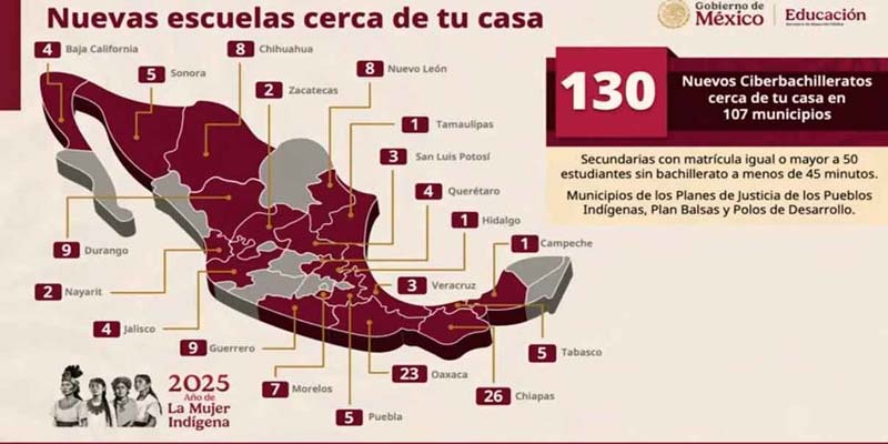 La SEP anuncio para Puebla cinco Ciberbachilleratos para 2026