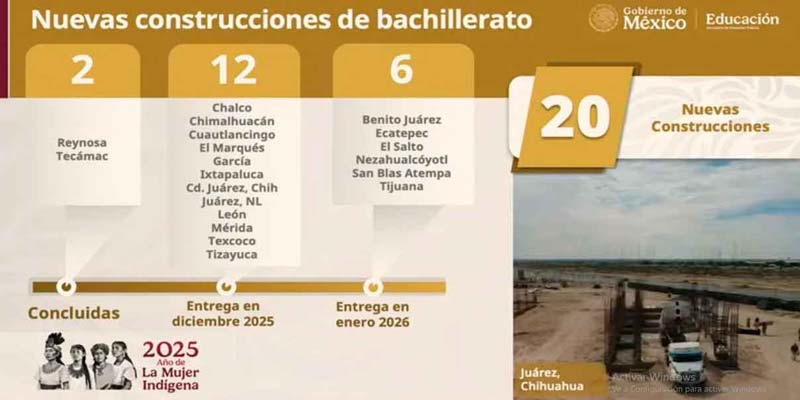 La SEP anuncio para Puebla cinco Ciberbachilleratos para 2026