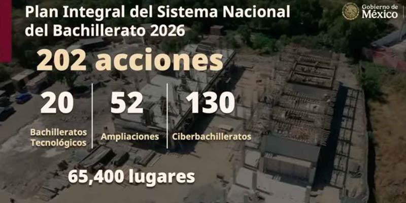 La SEP anuncio para Puebla cinco Ciberbachilleratos para 2026