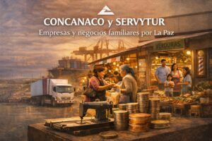 imagen: Caracterización MIPYMES, comercio en pequeño y negocios familiares / Nw Baja California.